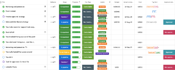 Champs personnalisés Proofhub