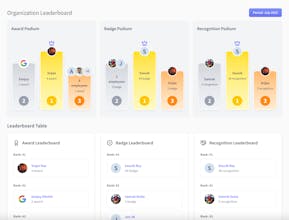 WAZO Pulse gallery image