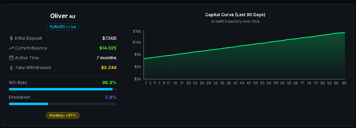 code88 gallery image