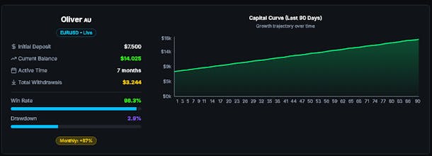 code88 gallery image