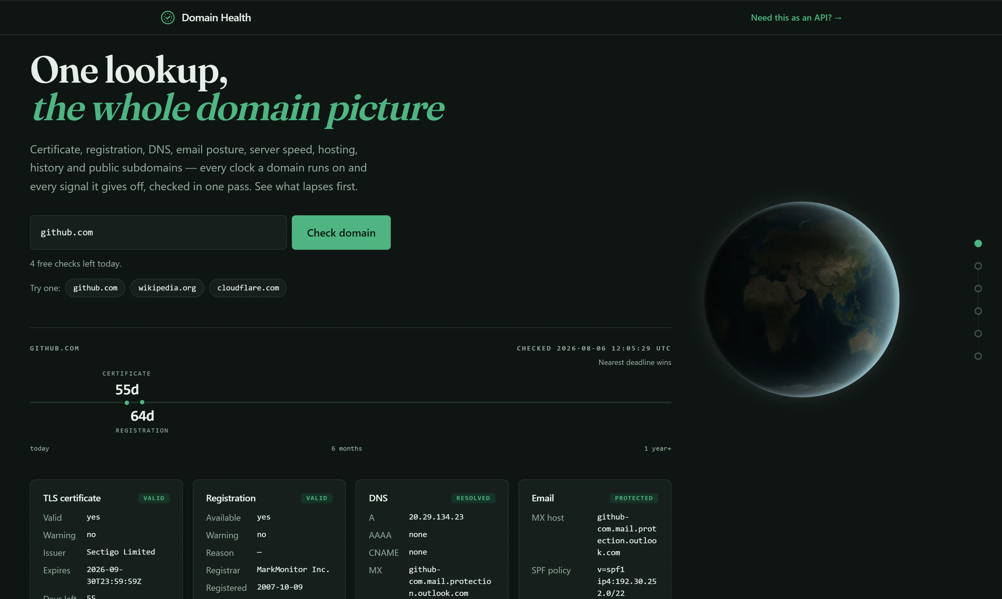 SSL Domain Health gallery image