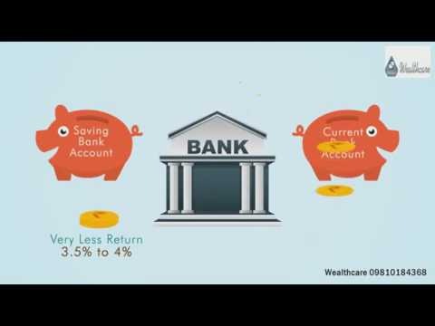 Wealthcare India gallery image
