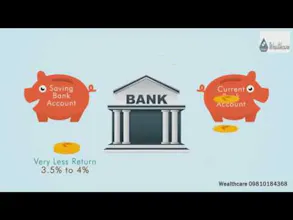 Wealthcare India gallery image