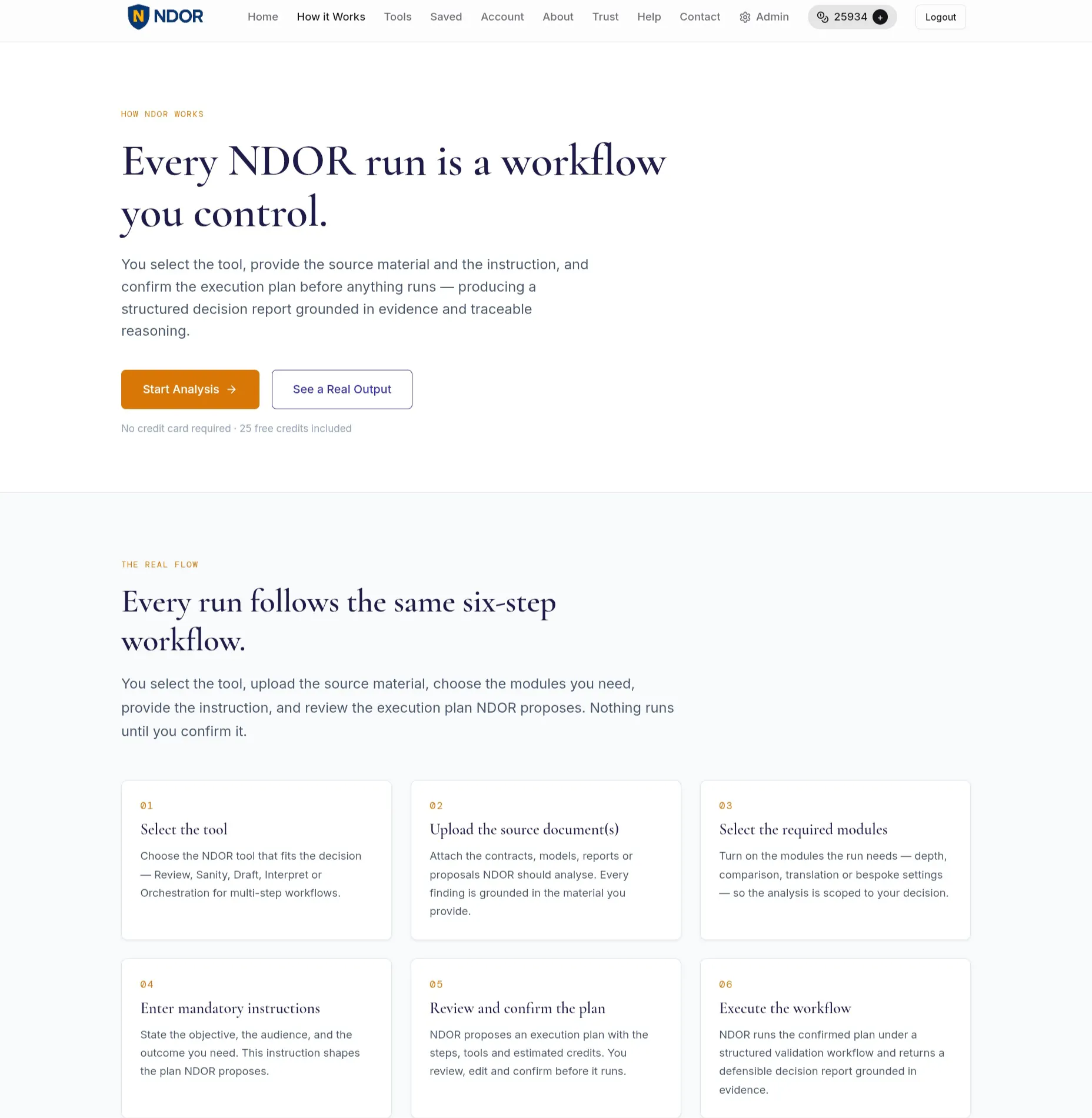 NDOR gallery image
