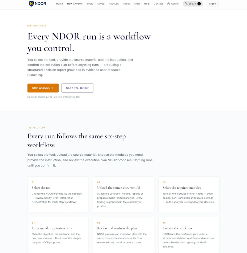 NDOR screenshot 1