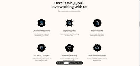 Trend Boost Media | E-commerce Brands gallery image