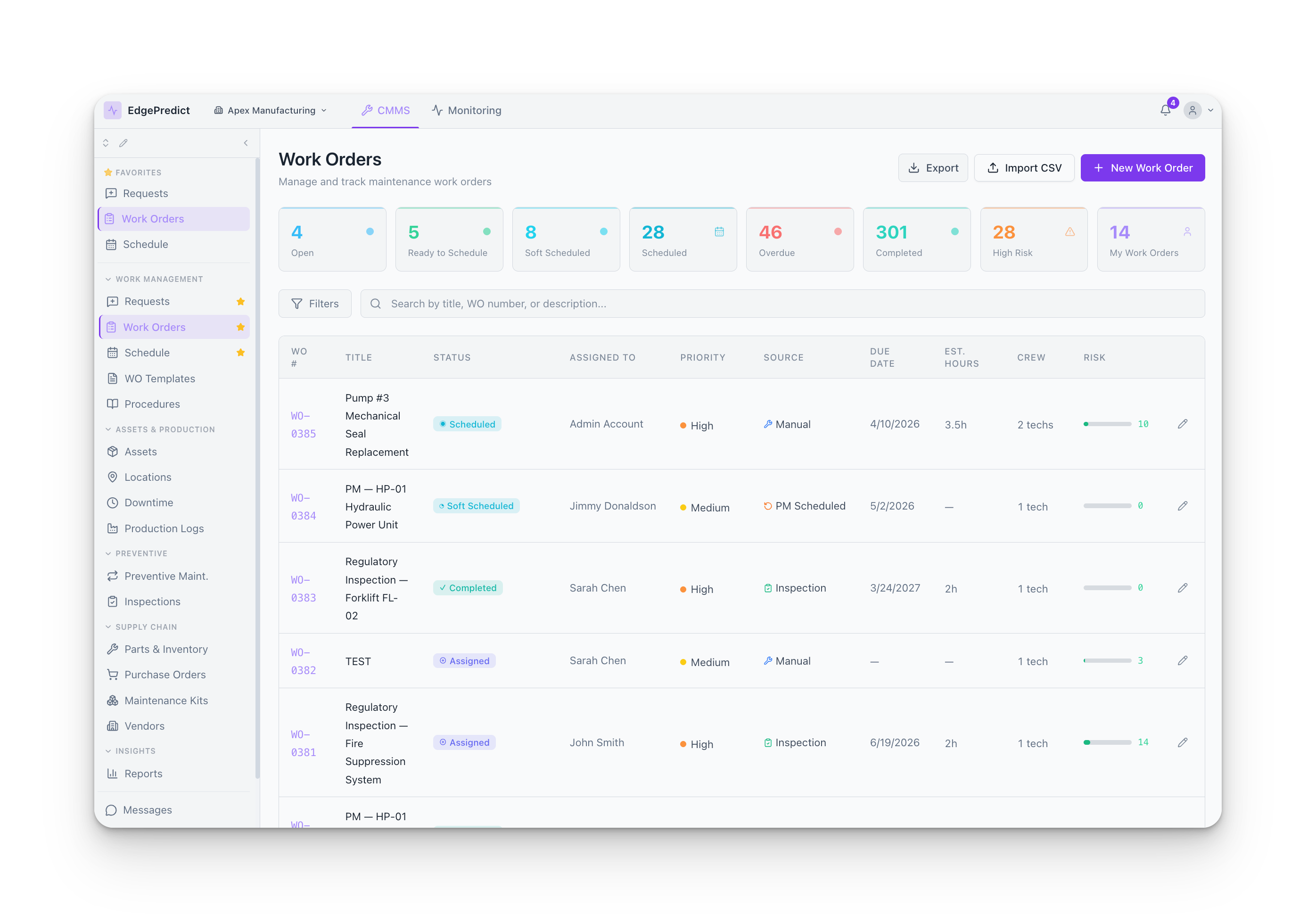 EdgePredict gallery image