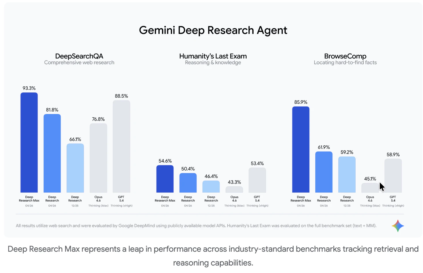 Gemini Deep Research Agent screenshot 2