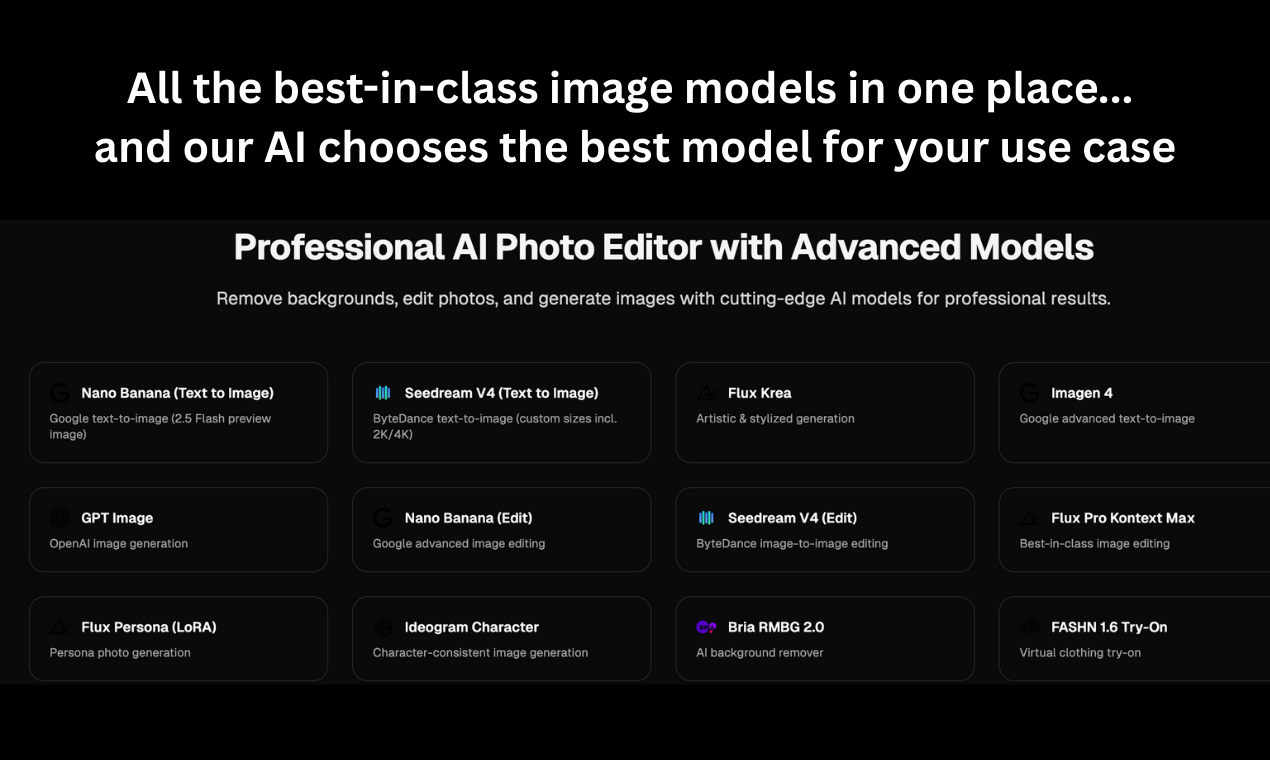 Carephoto AI - Kişisel Sohbet Tabanlı AI Fotoğraf Stüdyosu medya 5