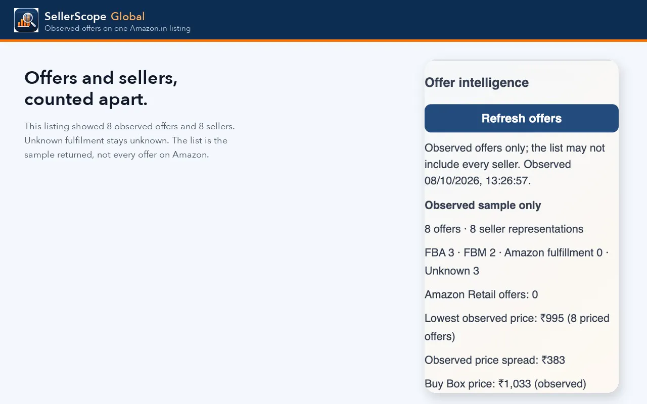 SellerScope Global gallery image