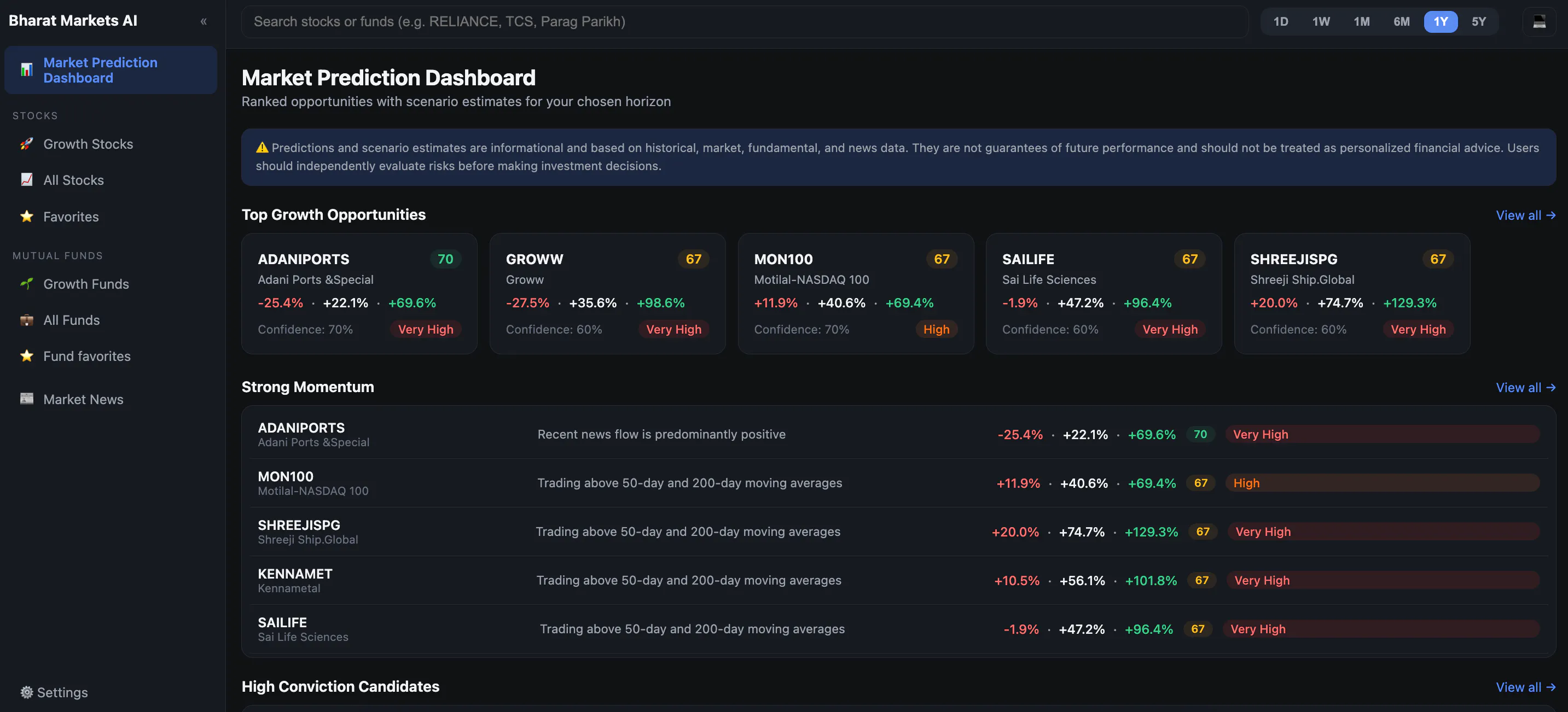 Bharath Markets Predictions screenshot 3