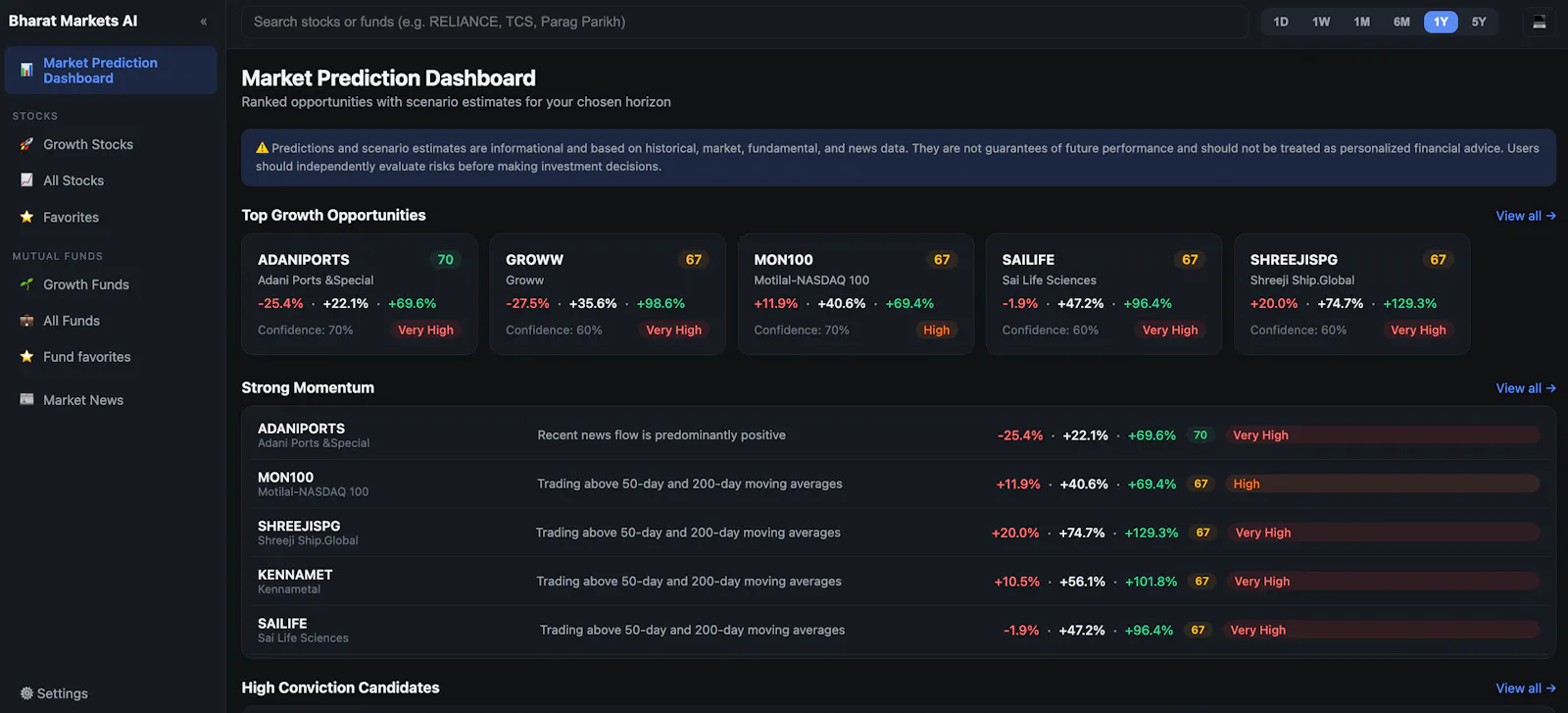 Bharath Markets Predictions screenshot 3