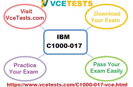 C1000-017 Examcollection