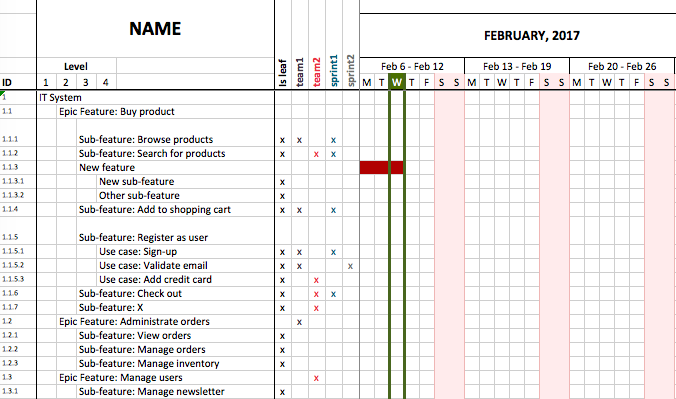 Break Down Structure gallery image