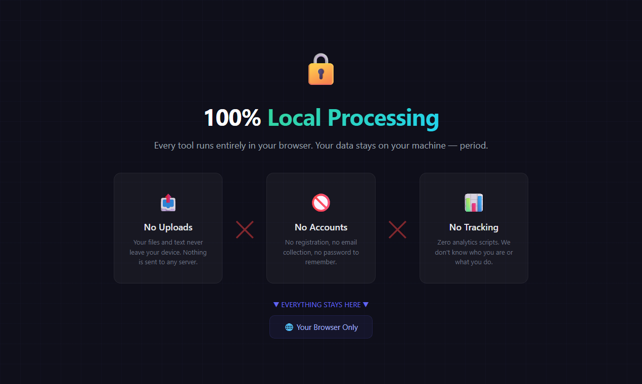 TryTools gallery image