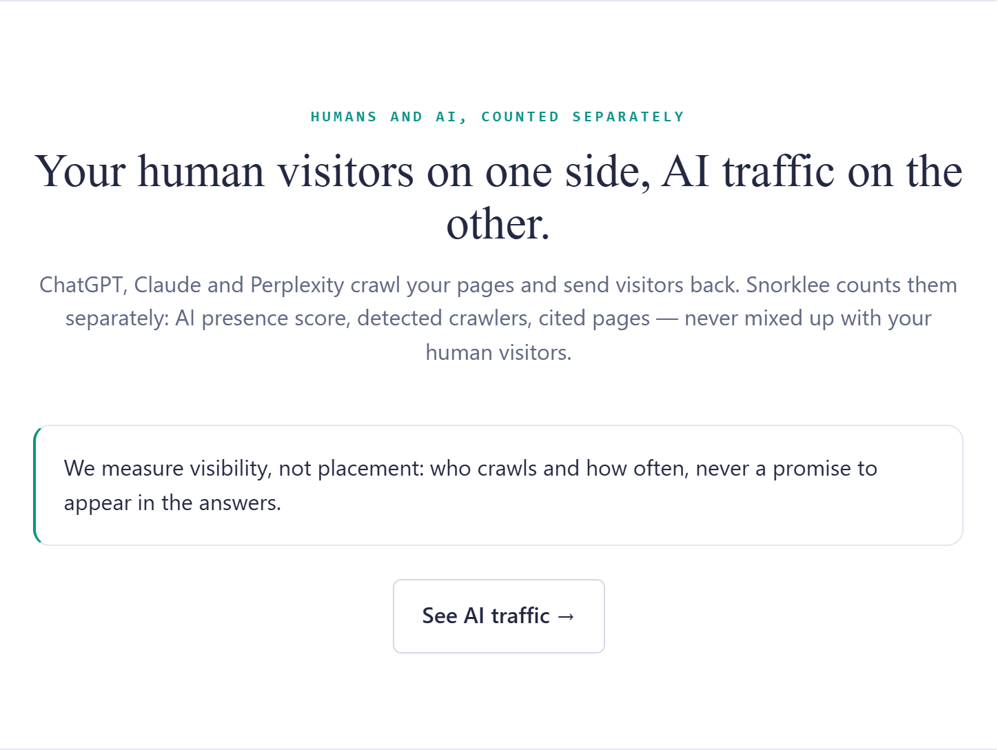 Snorklee Analytics gallery image