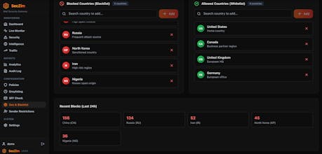 SecZim gallery image