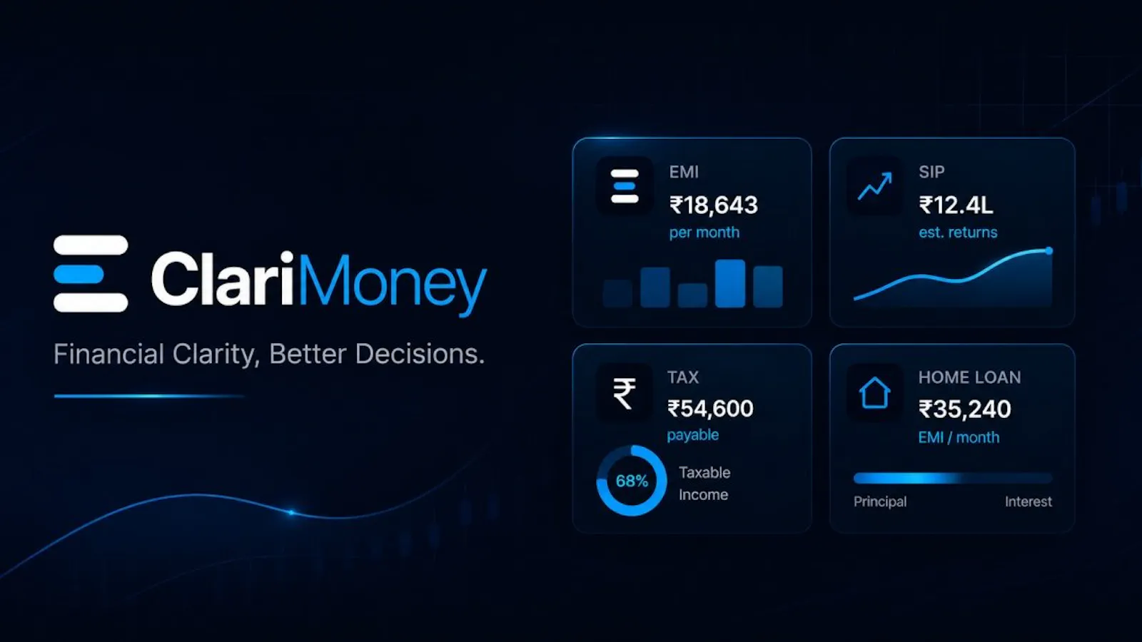 ClariMoney screenshot 1