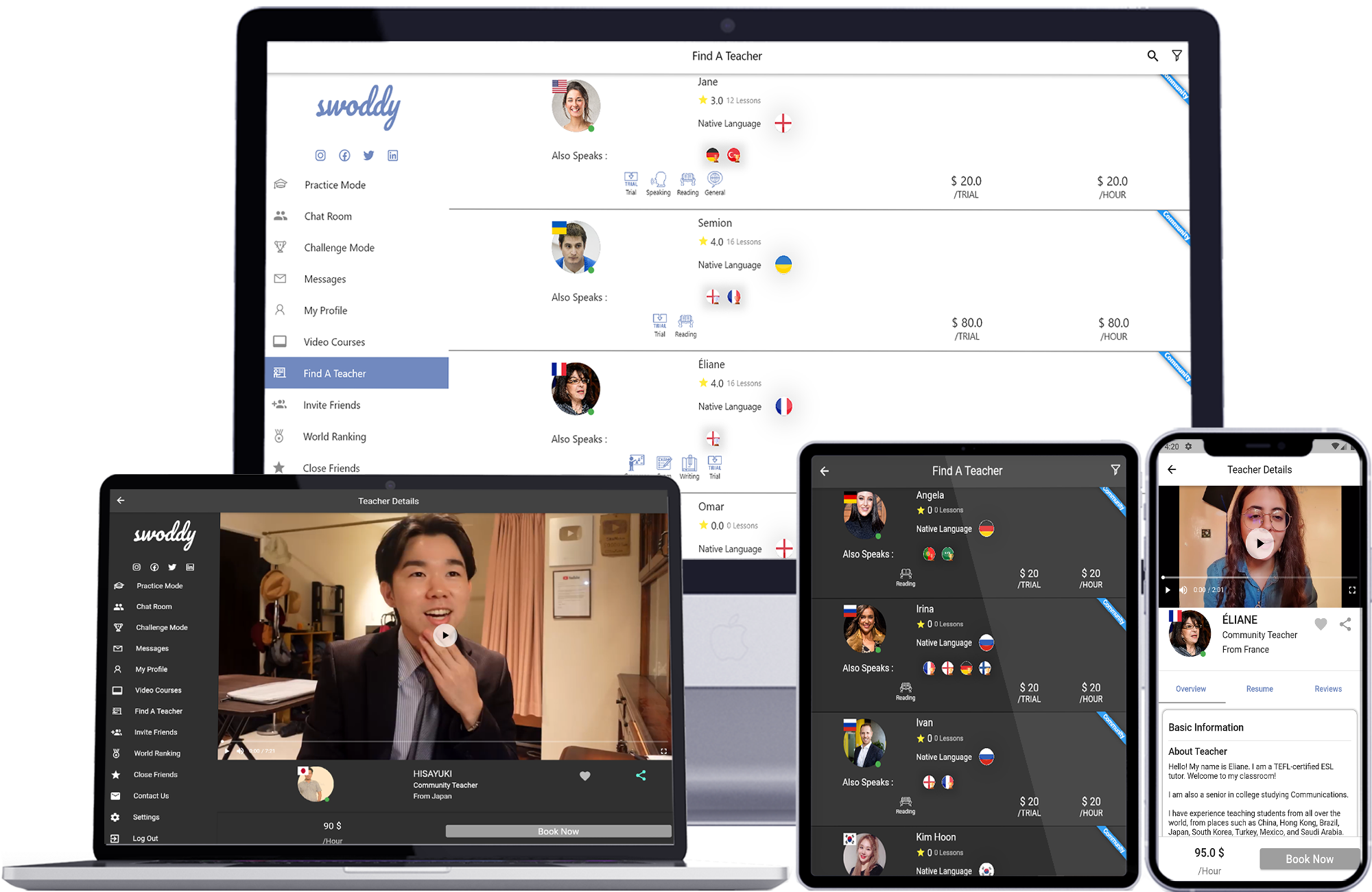 Swoddy gallery image