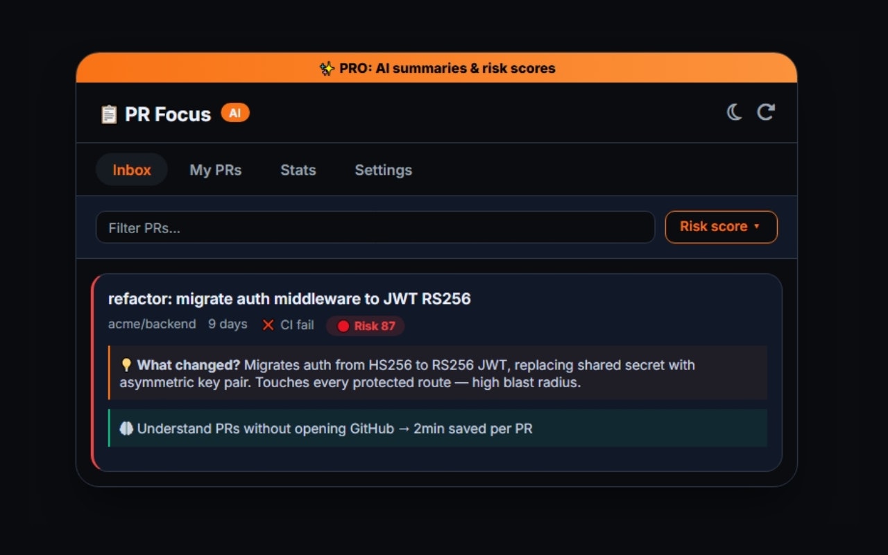 PR Focus Pro gallery image