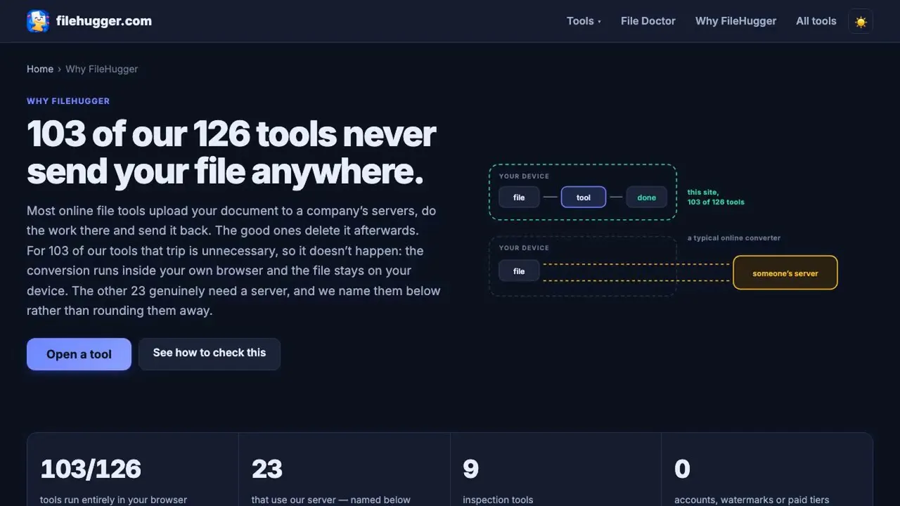 filehugger.com gallery image
