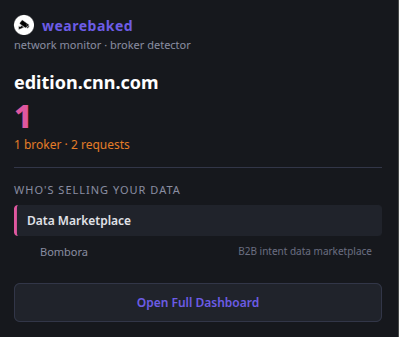 weare____ Privacy Suite gallery image