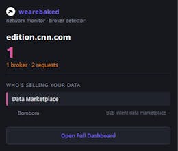 weare____ Privacy Suite gallery image