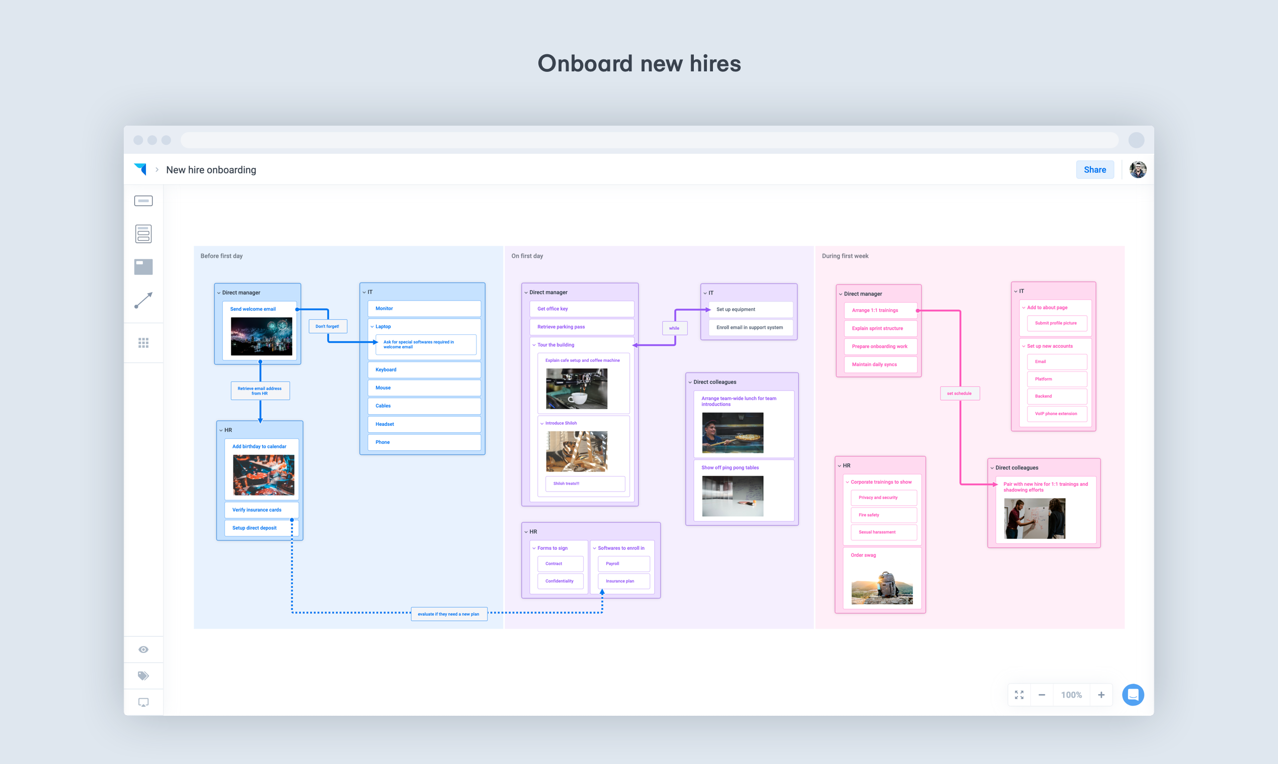 Plectica gallery image