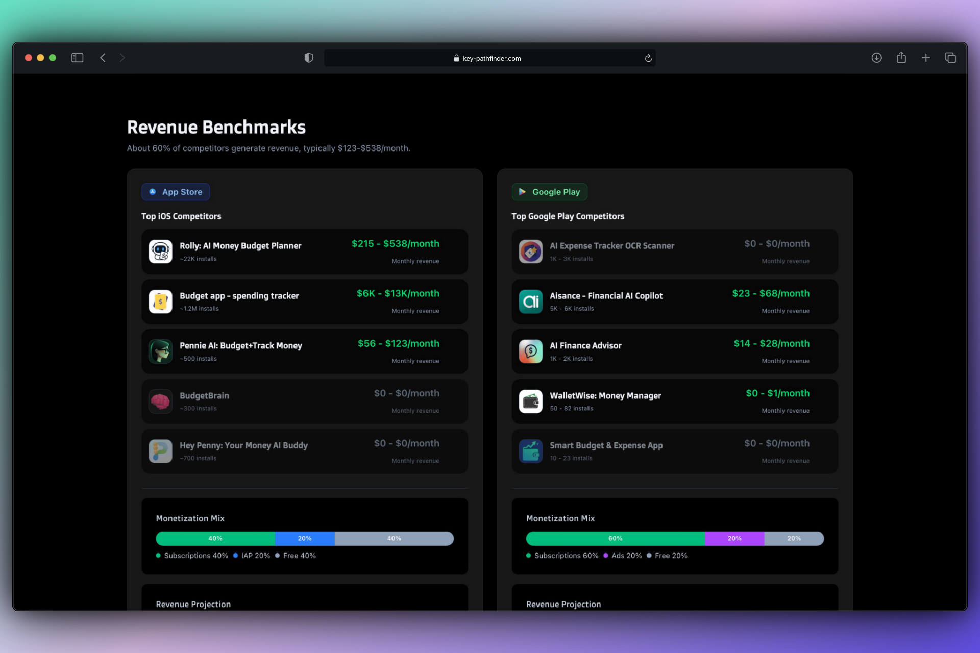 Key Pathfiner - Screenshot 2 showing product features and functionality