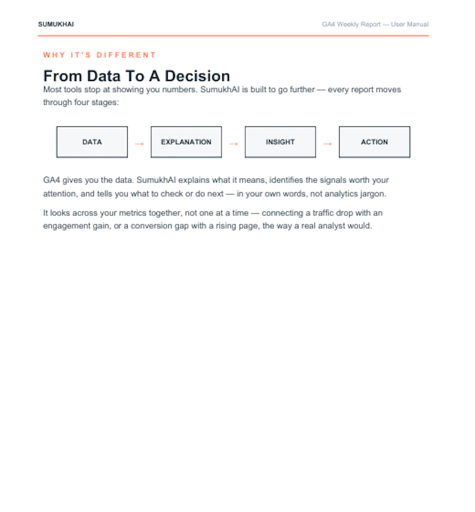 GA4 Weekly Report screenshot 3