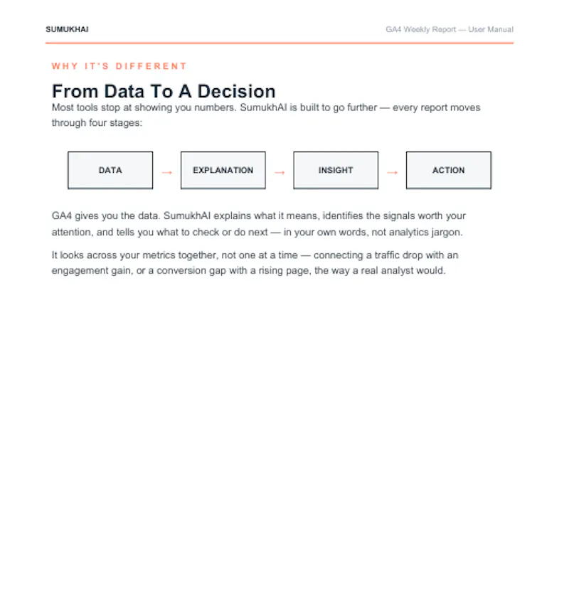 GA4 Weekly Report screenshot 3