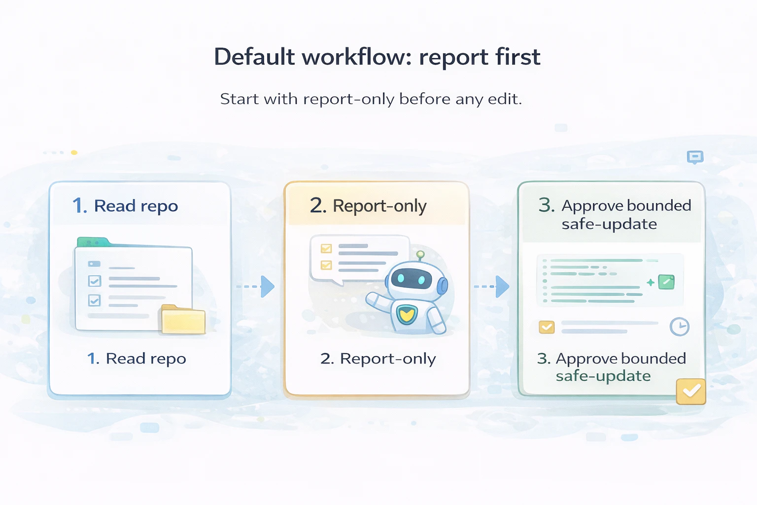 AI Project Pack screenshot 2