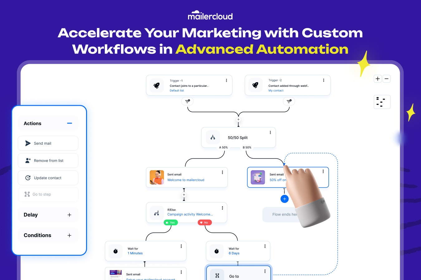 startuptile Mailercloud-Automate Optimize Convert - Next Level Email Automation