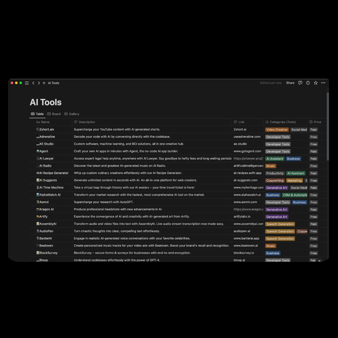 De ultieme bundel van AI -tools