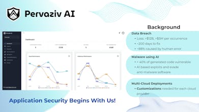 Pervaziv AI gallery image