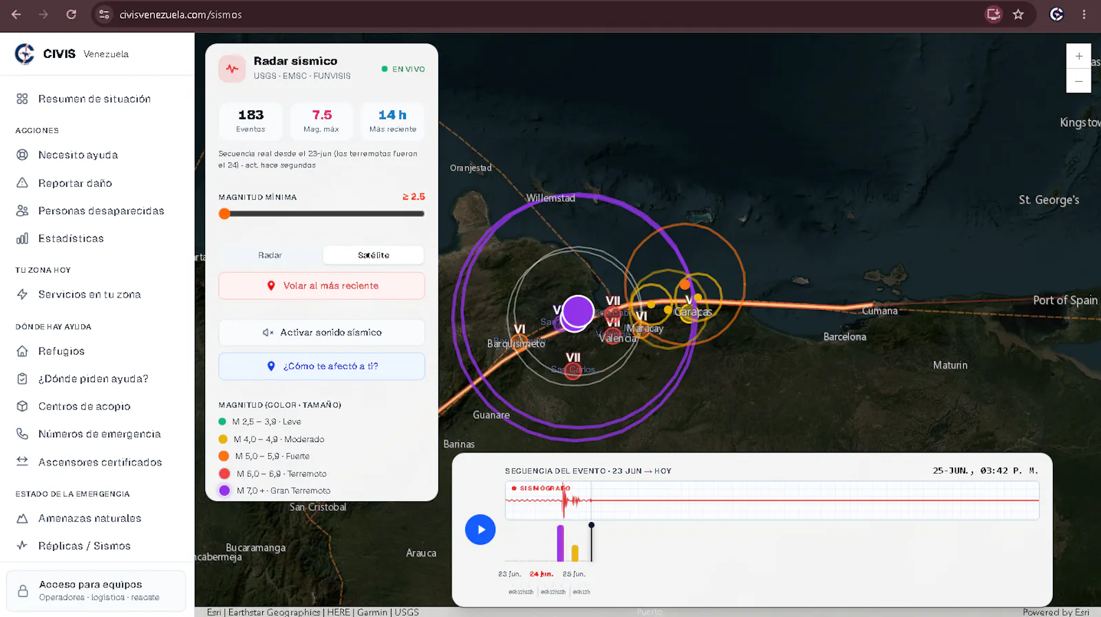 CIVIS Venezuela screenshot 4