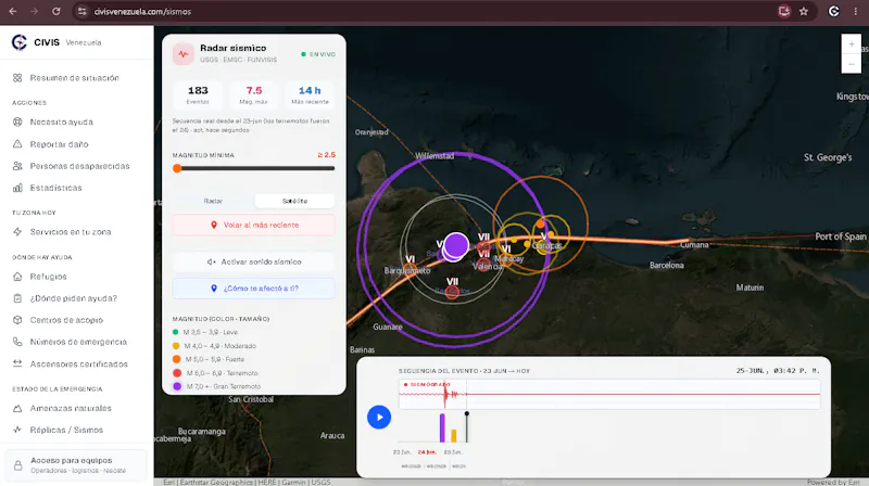 CIVIS Venezuela screenshot 4