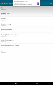 IPHost Network Monitor gallery image