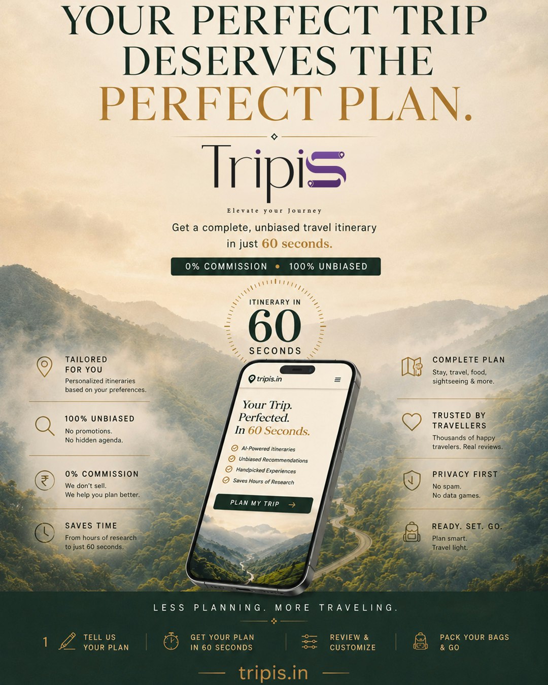 Tripis.in gallery image