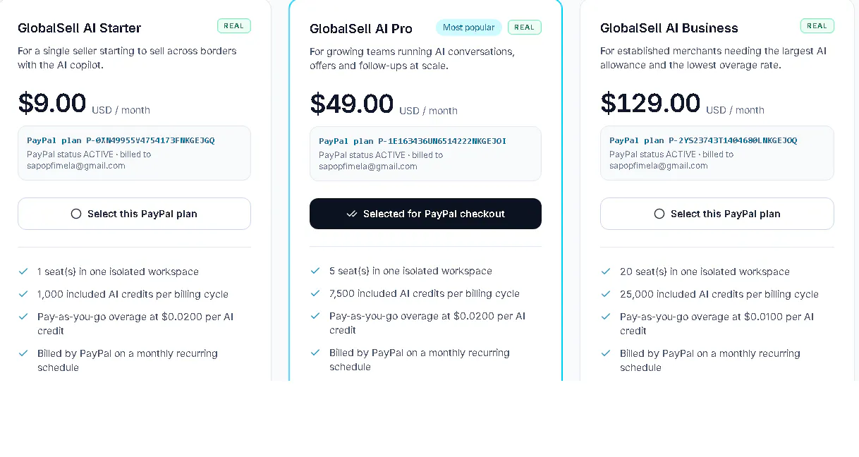 GlobalSell AI gallery image