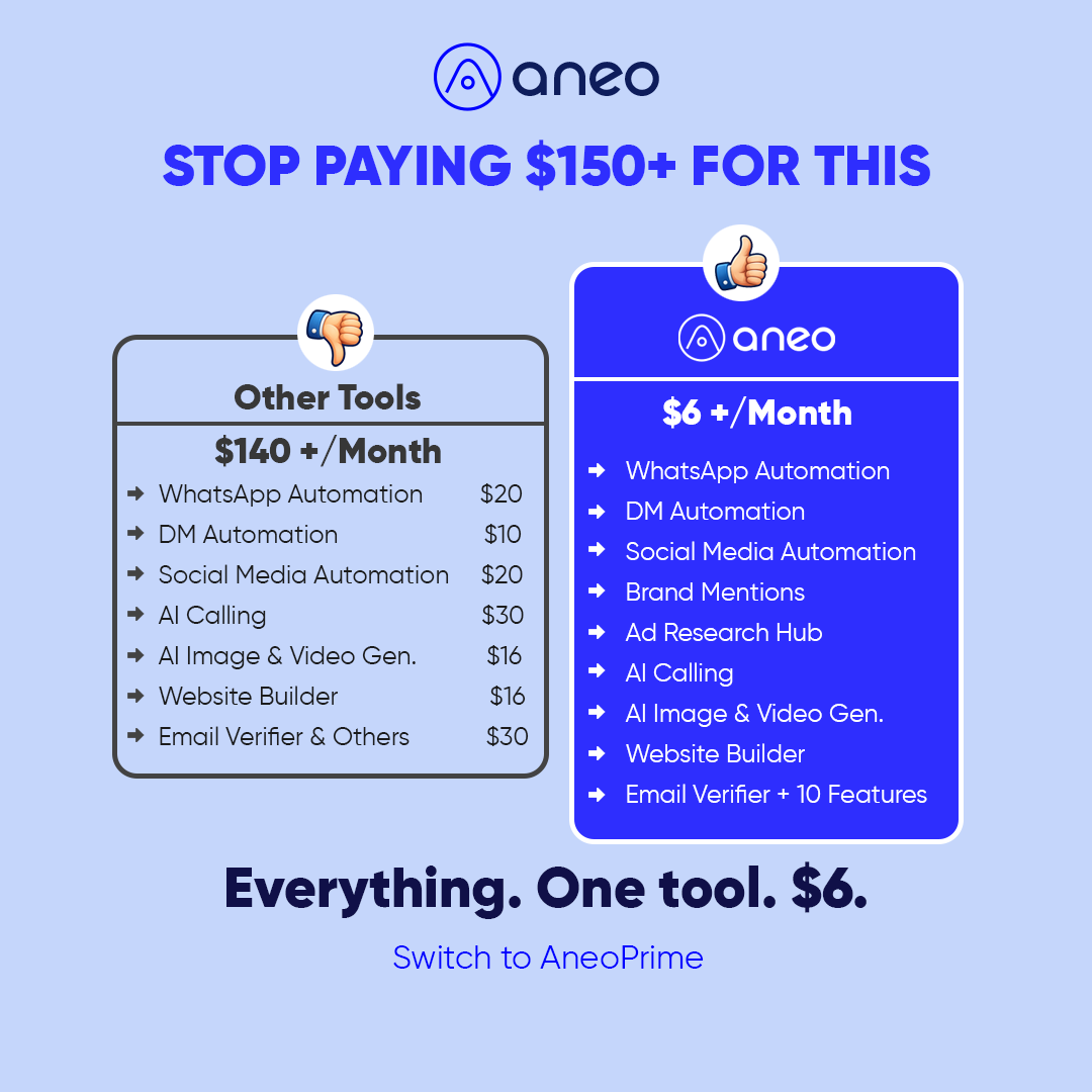 aneoprime.com gallery image