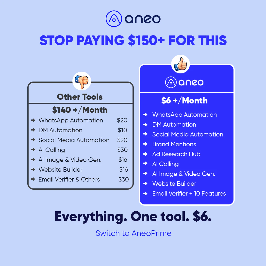 aneoprime.com screenshot 1