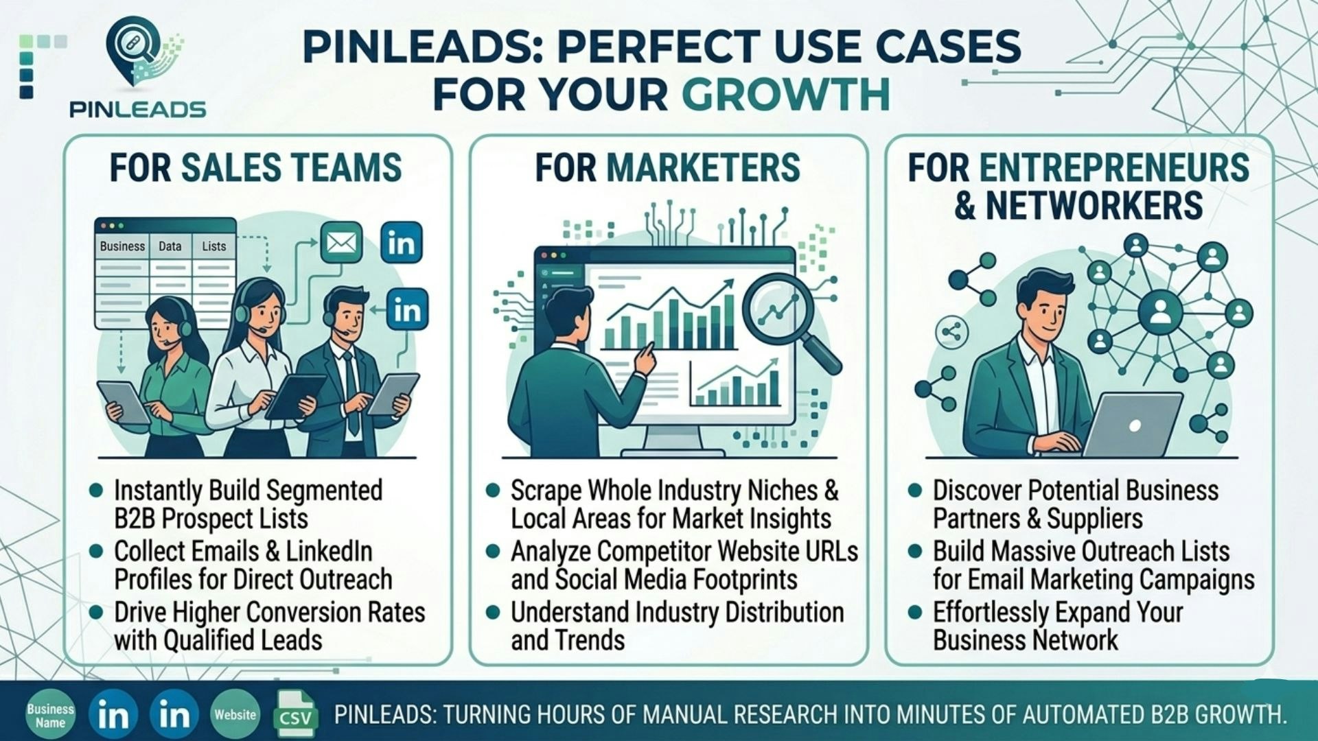 PinLeads gallery image
