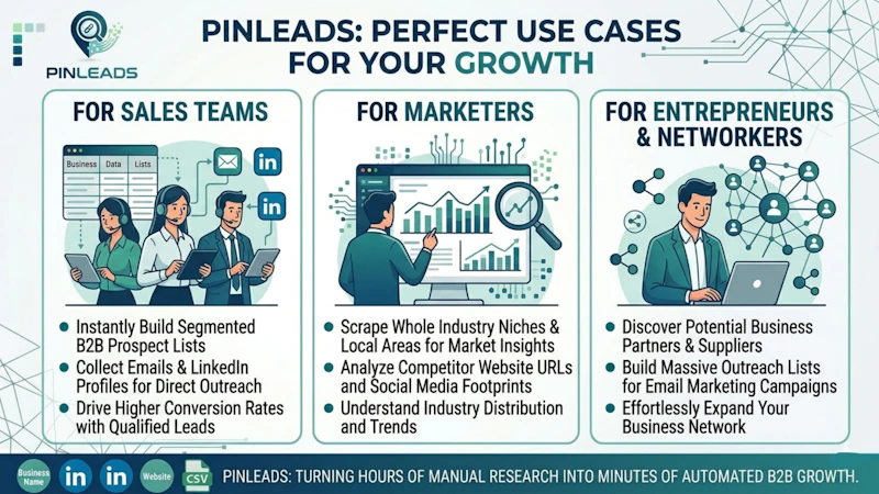 PinLeads screenshot 11