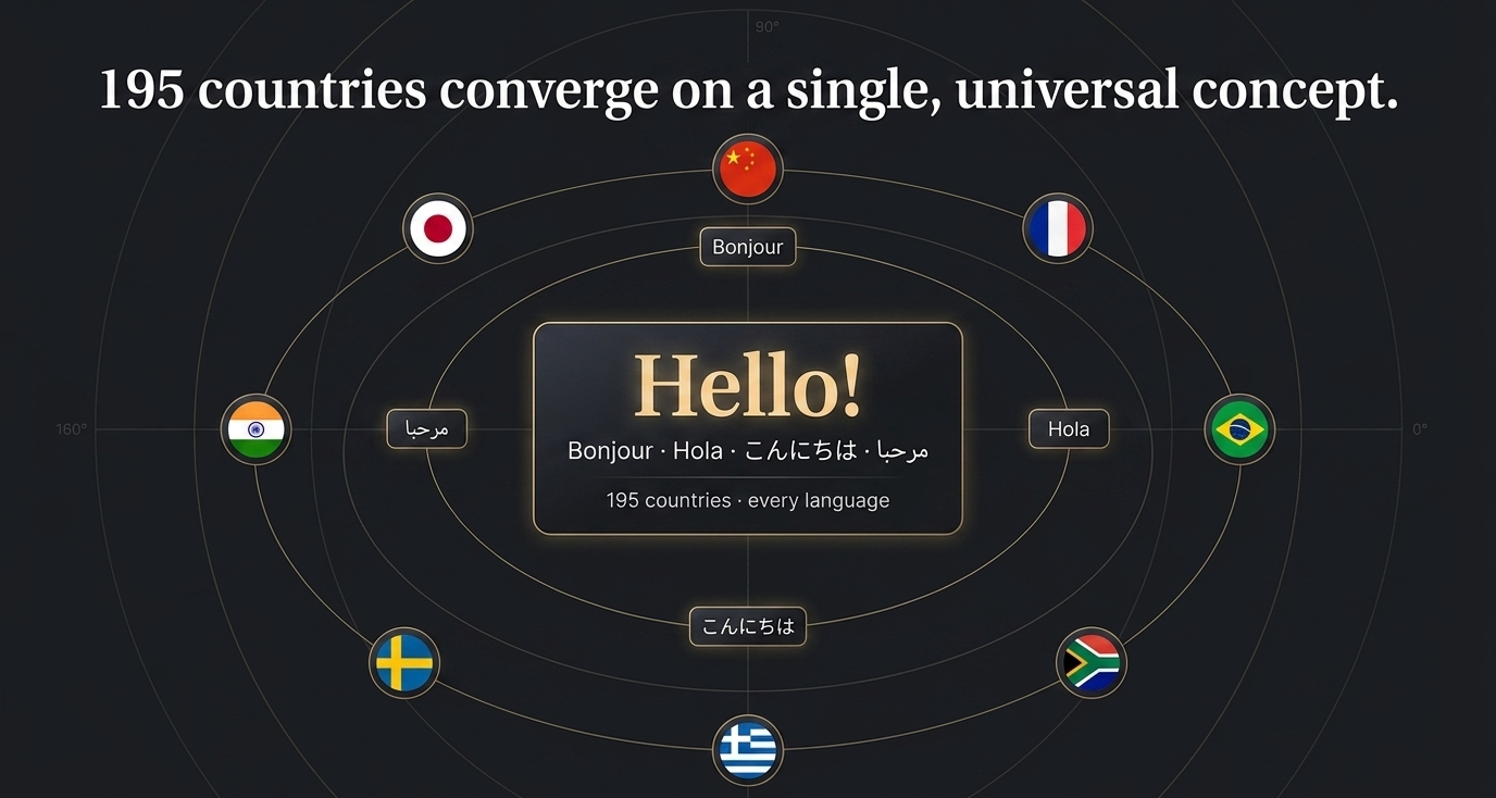 Say Hello to the World gallery image