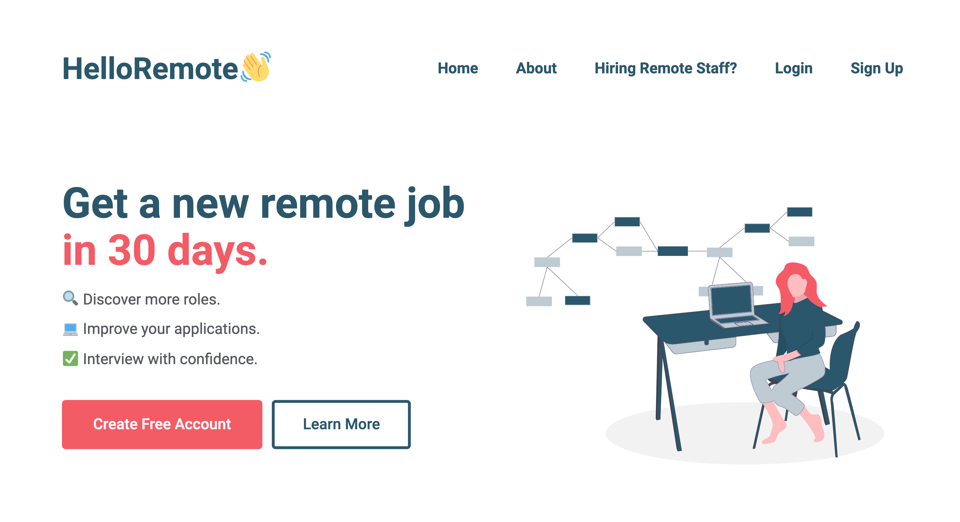 HelloRemote Image