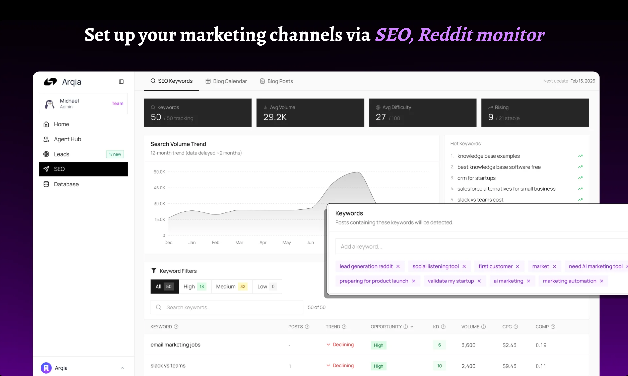 Arqia - AI marketing team for founders gallery image