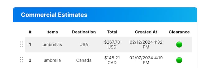 Customs duty estimator gallery image