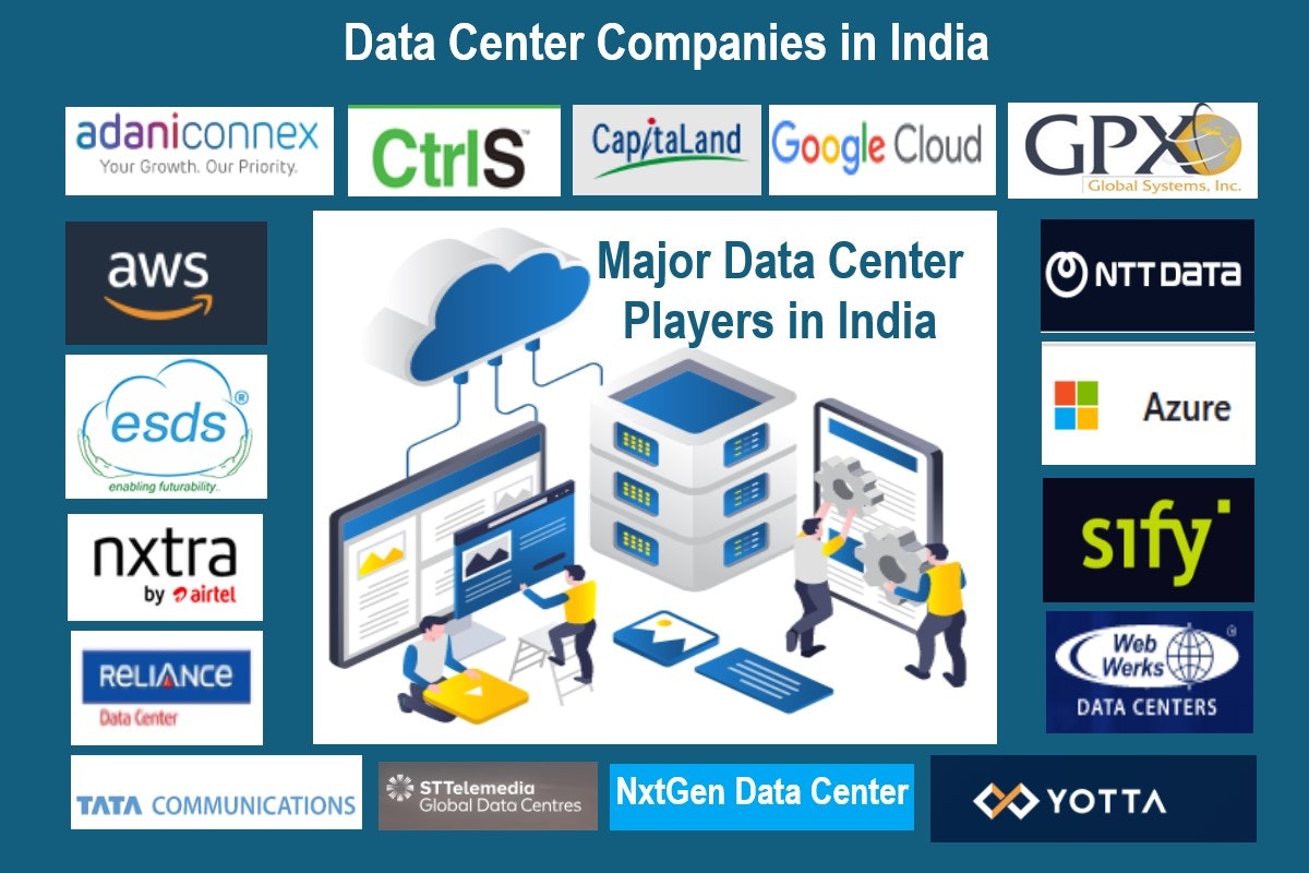 Company Insights to Invest media 1