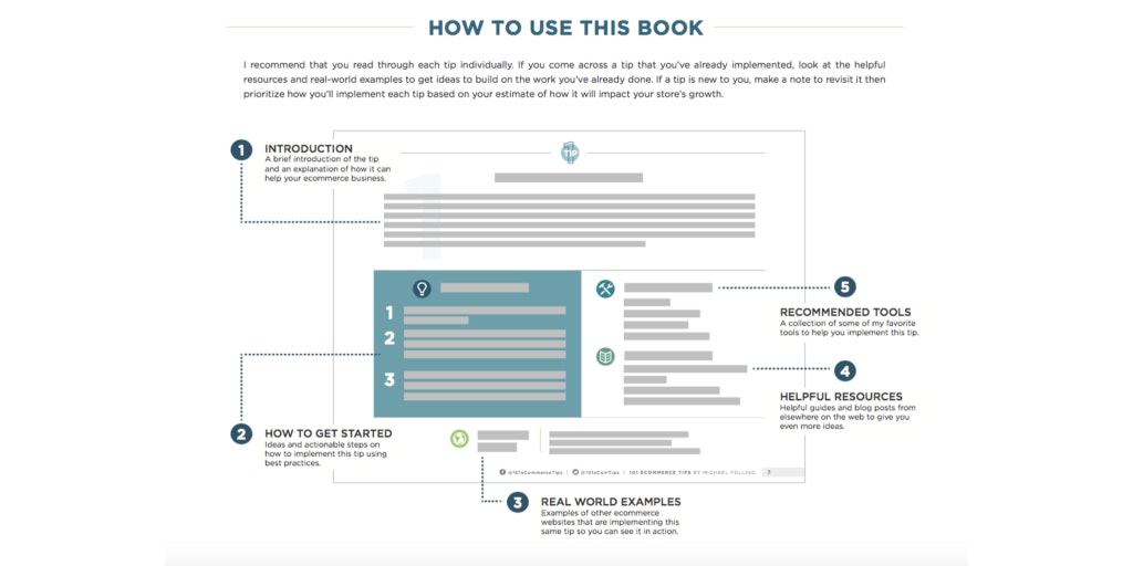 101 eCommerce Tips gallery image